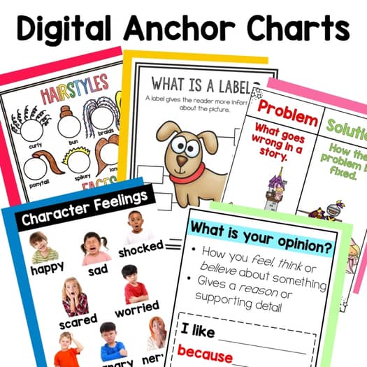 Kindergarten Writing Curriculum and Lesson Plans Unit Bundle