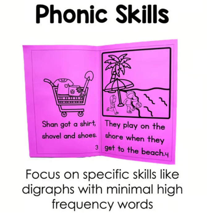 Decodable Books for Kindergarten | Growing Bundle