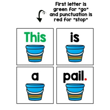 May Sentence Scramble | Centers | Kindergarten