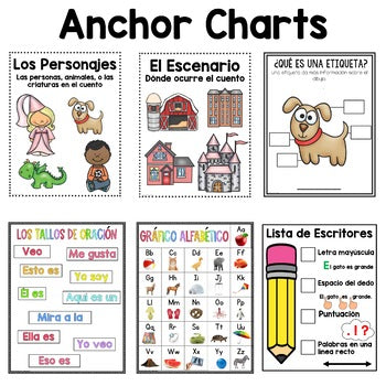 Spanish Labeling Unit | I Can Draw With Shapes | Draw and Color