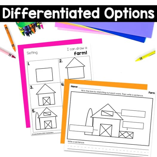 Kindergarten Labeling Unit I Can Label and Write Writers Workshop
