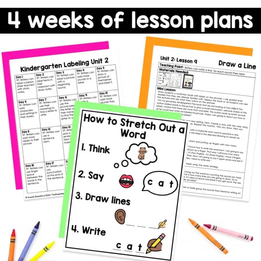 Kindergarten Labeling Unit I Can Label and Write Writers Workshop