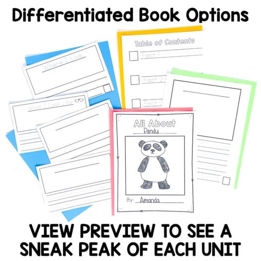 Kindergarten Writing Curriculum and Lesson Plans Unit Bundle