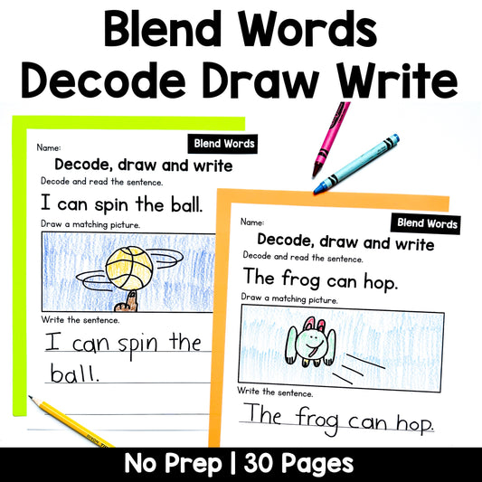 Decode Draw Write Blends