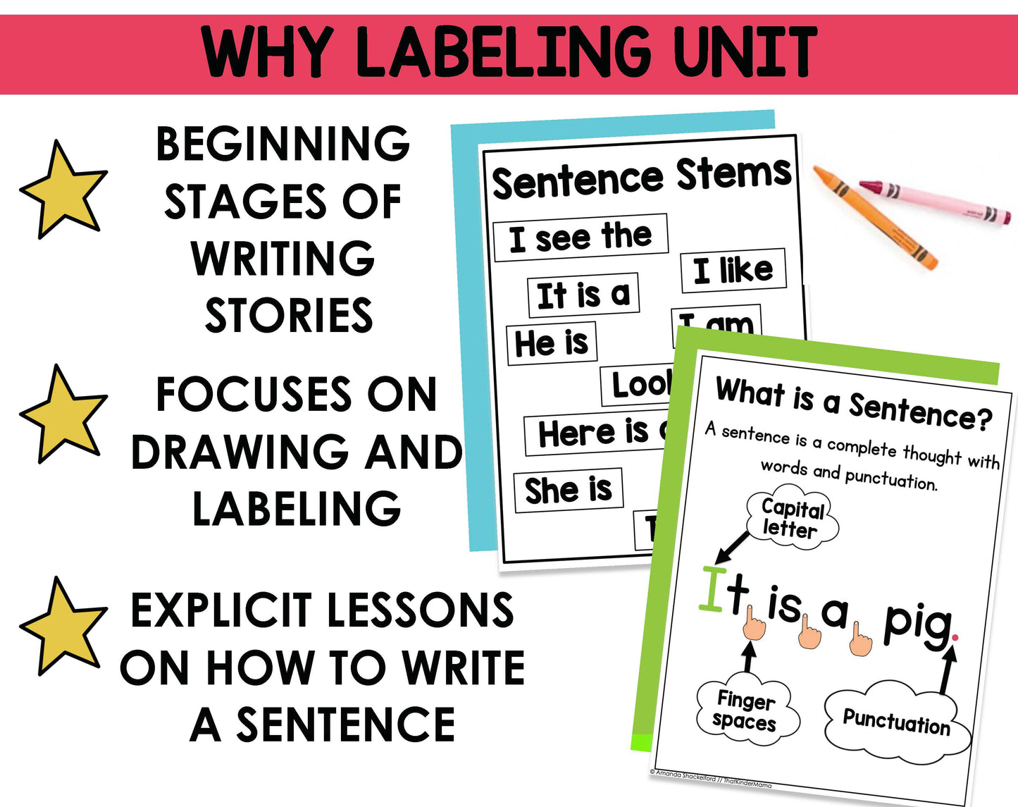Kindergarten Labeling Unit I Can Label and Write Writers Workshop