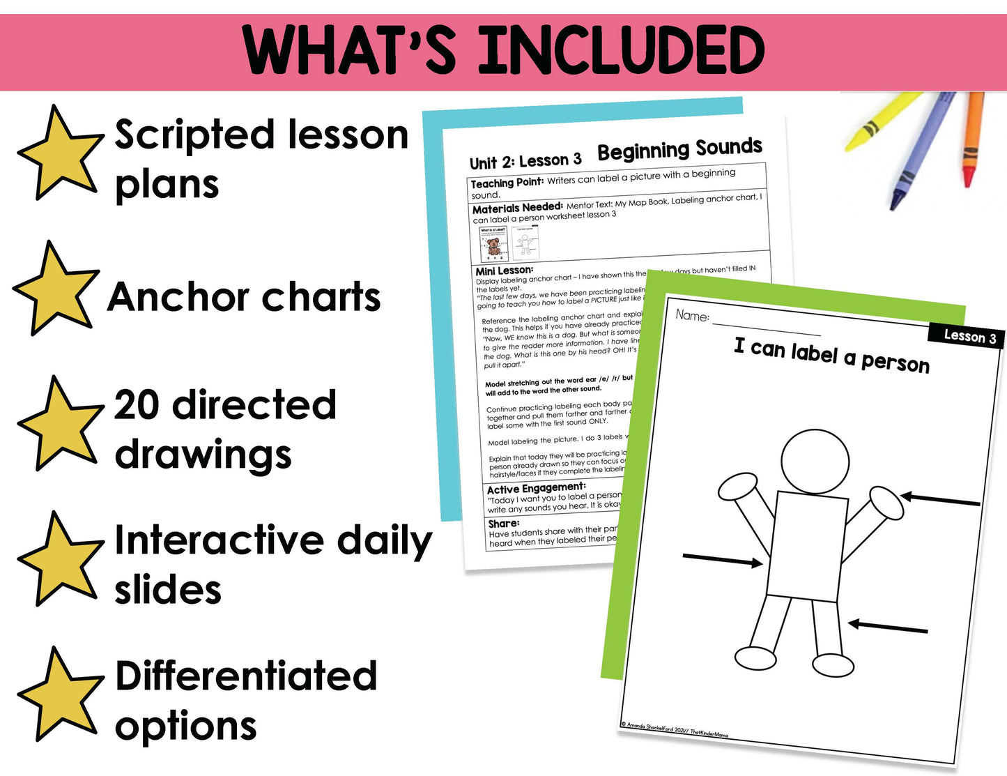 Kindergarten Labeling Unit I Can Label and Write Writers Workshop