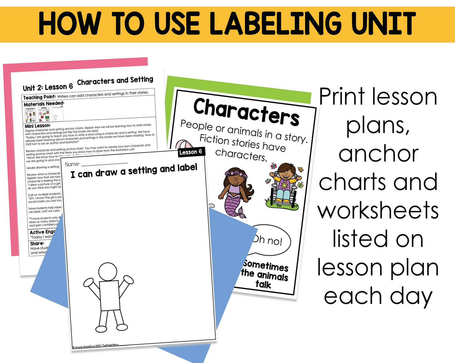 Kindergarten Labeling Unit I Can Label and Write Writers Workshop