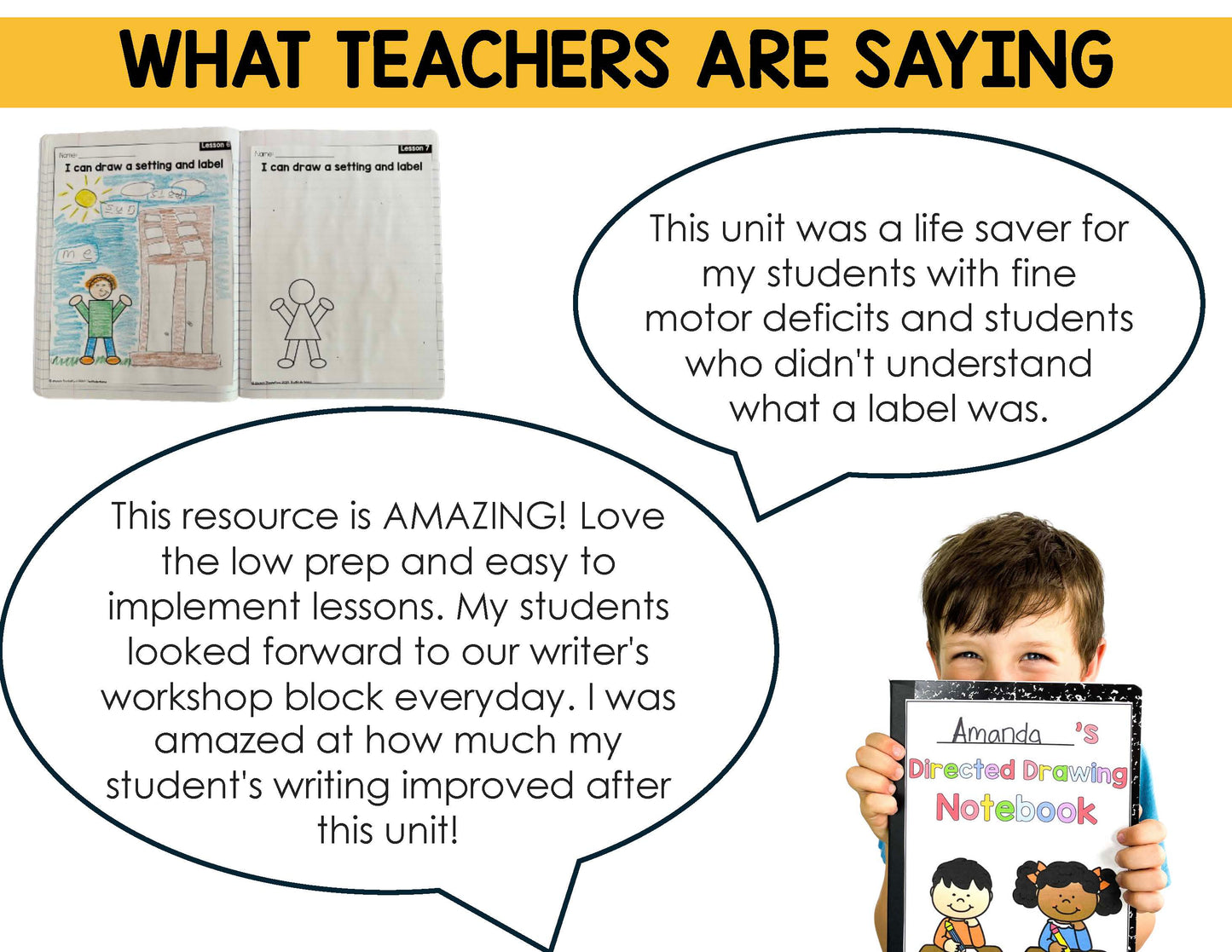 Kindergarten Labeling Unit I Can Label and Write Writers Workshop