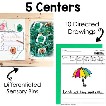 April Reading Centers for Kindergarten