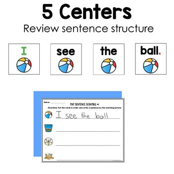 May Reading Centers for Kindergarten