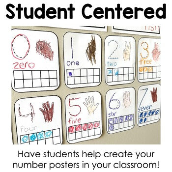 Student Centered Number Posters