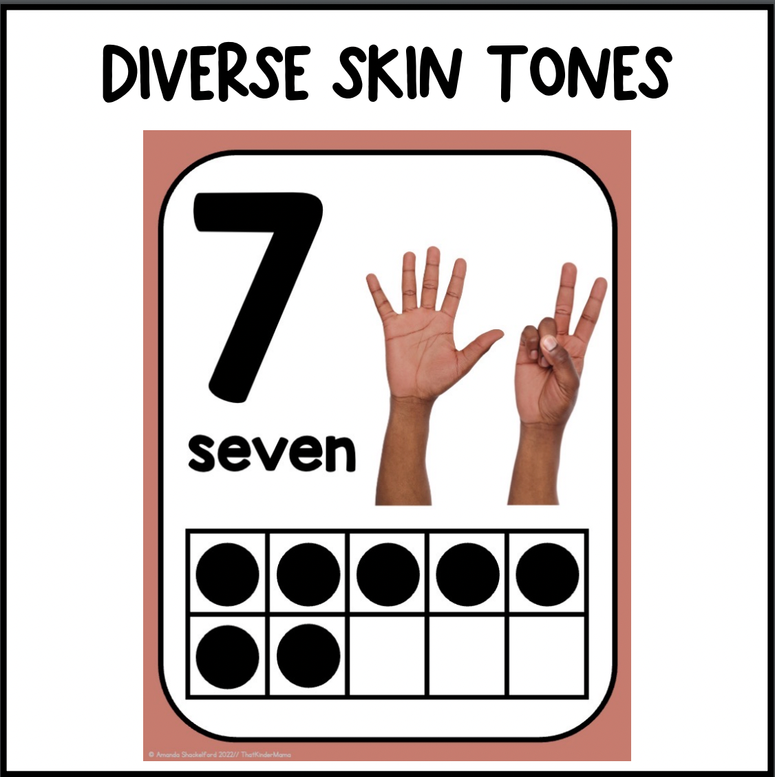 Boho Nonfiction Number Posters | Real Photographs | ASL