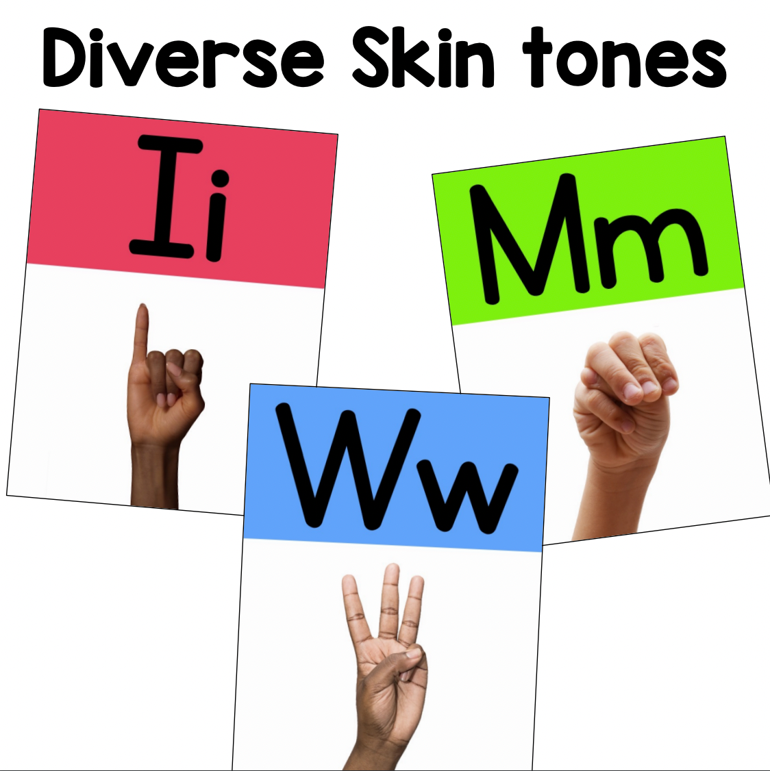 Bright Rainbow ASL Alphabet Poster | Real Pictures | Nonfiction | Editable