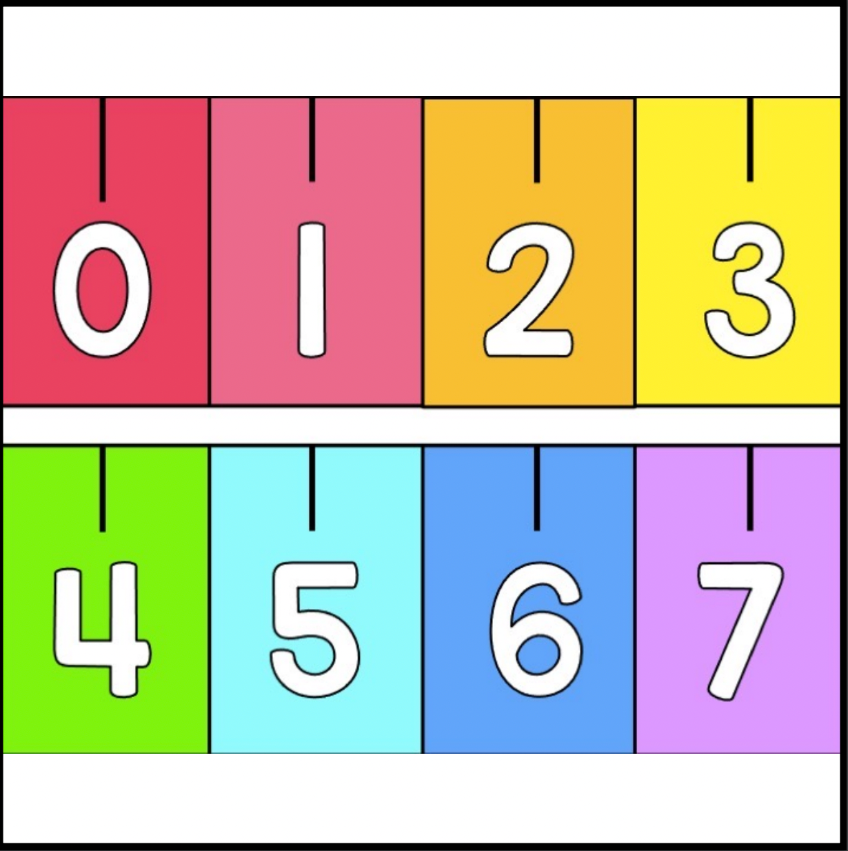 Bright Rainbow Number Line | Editable | Colorful Decor