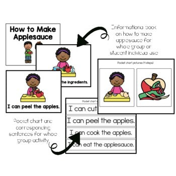 Making Applesauce | An Apple Sequencing Activity