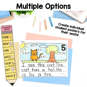 Kindergarten Writing Process Poster | Writers Workshop | Editable