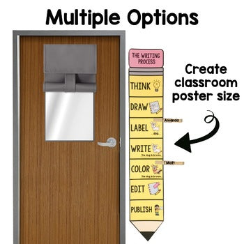 Kindergarten Writing Process Poster | Writers Workshop | Editable