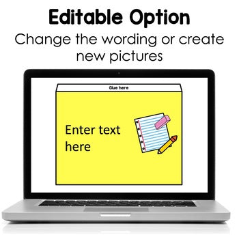 Kindergarten Writing Process Poster | Writers Workshop | Editable