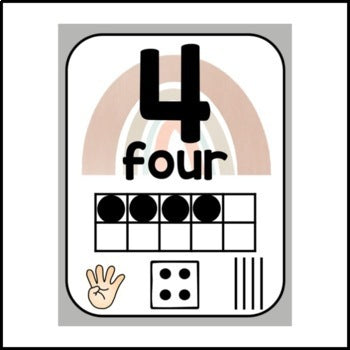 Modern Boho Number Posters | Neutral Classroom Decor