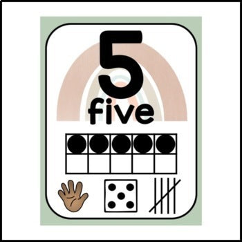 Modern Boho Number Posters | Neutral Classroom Decor