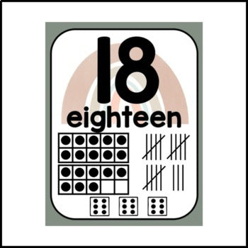 Modern Boho Number Posters | Neutral Classroom Decor