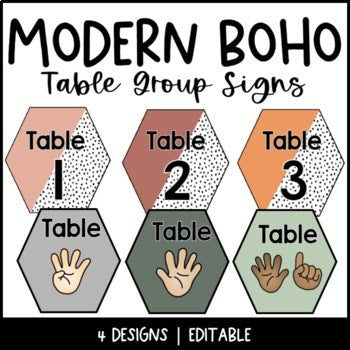 Modern Boho Table Group Signs | Editable | Dalmatian | Bulletin Board Display