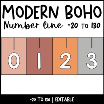 Modern Boho Number Line | Editable | Neutral Decor
