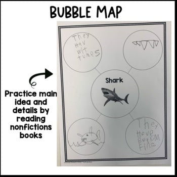 Ocean Animals Writing | Nonfiction Unit | Main Idea Details