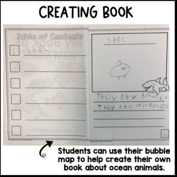 Ocean Animals Writing | Nonfiction Unit | Main Idea Details