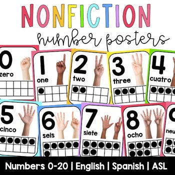 Nonfiction Number Posters | Real Pictures | ASL | Colorful Classroom Decor