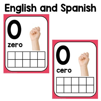 Nonfiction Number Posters | Real Pictures | ASL | Colorful Classroom Decor