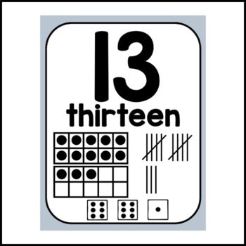 Pastel Rainbow Number Posters | Calm Classroom Decor