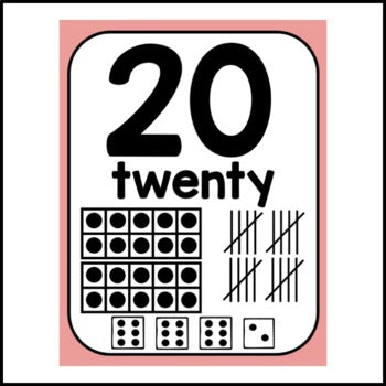 Pastel Rainbow Number Posters | Calm Classroom Decor