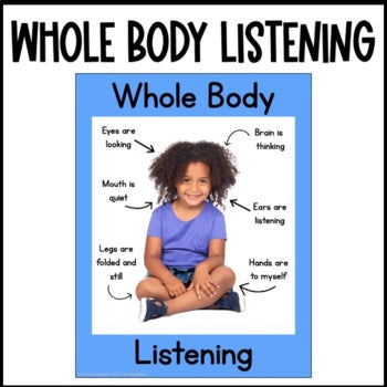 Whole Body Listening Posters | Real Pictures | Classroom Rules