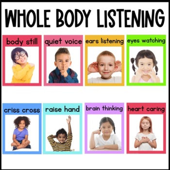 Whole Body Listening Posters | Real Pictures | Classroom Rules