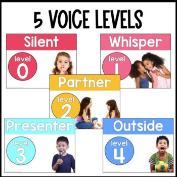 Real Picture Voice Level Chart | Nonfiction | Editable | Bright Rainbow