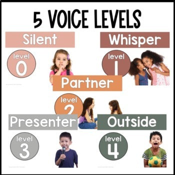 Voice Level Posters Real Pictures | Nonfiction | Editable | Boho
