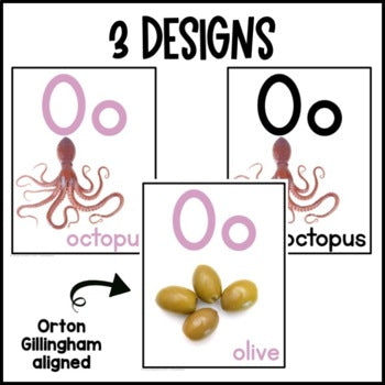 Pastel Rainbow Nonfiction Alphabet Poster with Real Pictures | Orton Gillingham