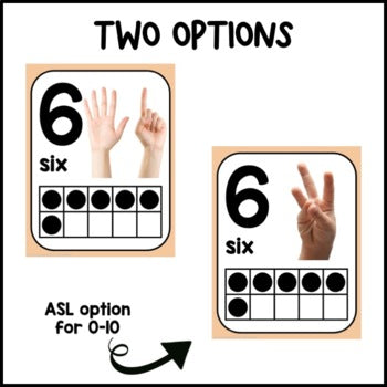 Pastel Rainbow Nonfiction Number Posters | Real Photographs | ASL