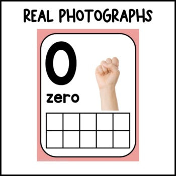 Pastel Rainbow Nonfiction Number Posters | Real Photographs | ASL