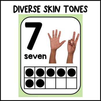 Pastel Rainbow Nonfiction Number Posters | Real Photographs | ASL