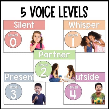 Voice Level Posters Real Pictures | Nonfiction | Editable | Pastel