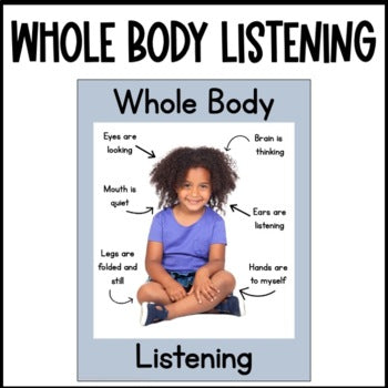 Pastel Rainbow Whole Body Listening Posters | Real Pictures | Classroom Rules