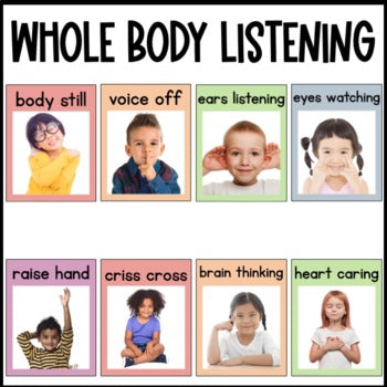 Pastel Rainbow Whole Body Listening Posters | Real Pictures | Classroom Rules