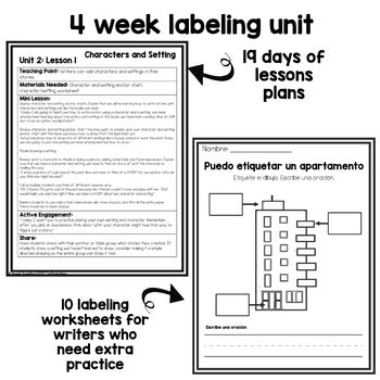 Spanish Labeling Unit | I Can Draw With Shapes | Draw and Color